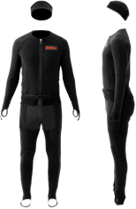 mocapSuit Motion Capture Suits